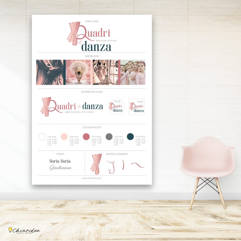 brand board quadri di danza