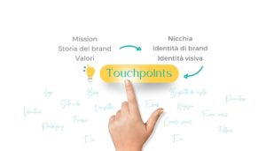 punti di contatto brand